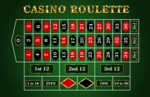 learn-roulette-online